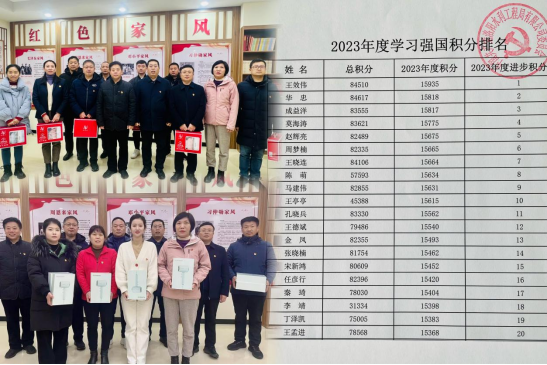 公司黨委舉辦2023年度“學(xué)習強國”表彰活動
